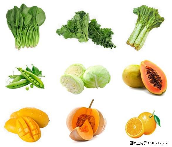 叶黄素有什么功效和作用 - 生活百科 - 宜春生活社区 - 宜春28生活网 yichun.28life.com