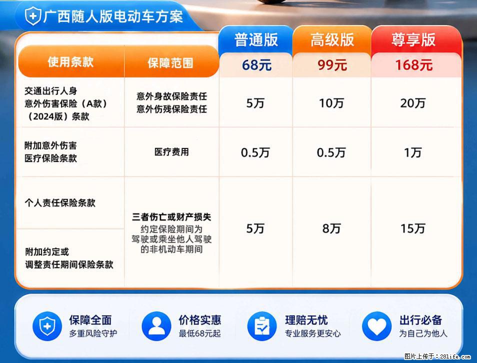 【骑行保障】安全骑行，保障随行！电动车专属保险上线啦！ - 宜春生活资讯 - 宜春28生活网 yichun.28life.com